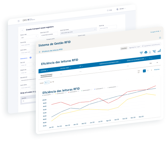 Case Study UN - Software Development - UDS Technology