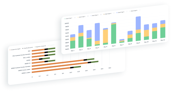 Case Study UN - Software Development - UDS Technology