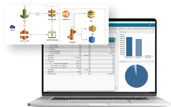 Case Study Totvs- IT Staffing and Outsourcing - UDS Technology